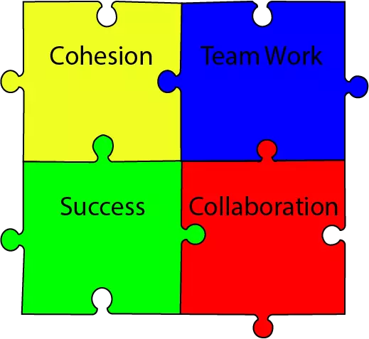 Comment créer une équipe collaborative et cohésive au bureau et à distance ?