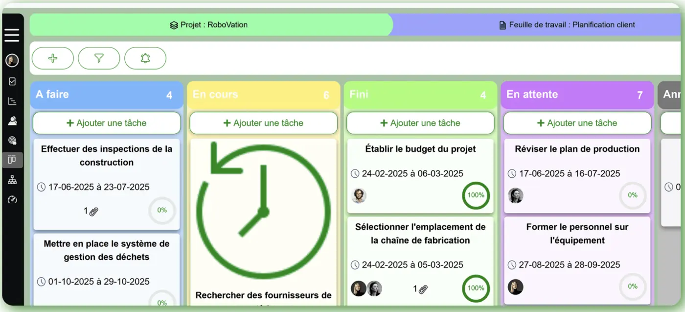 Tableau Kanban – Plan d'action Lean